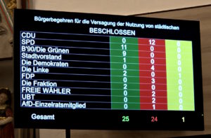 Das knappe Abstimmungsergebnis
